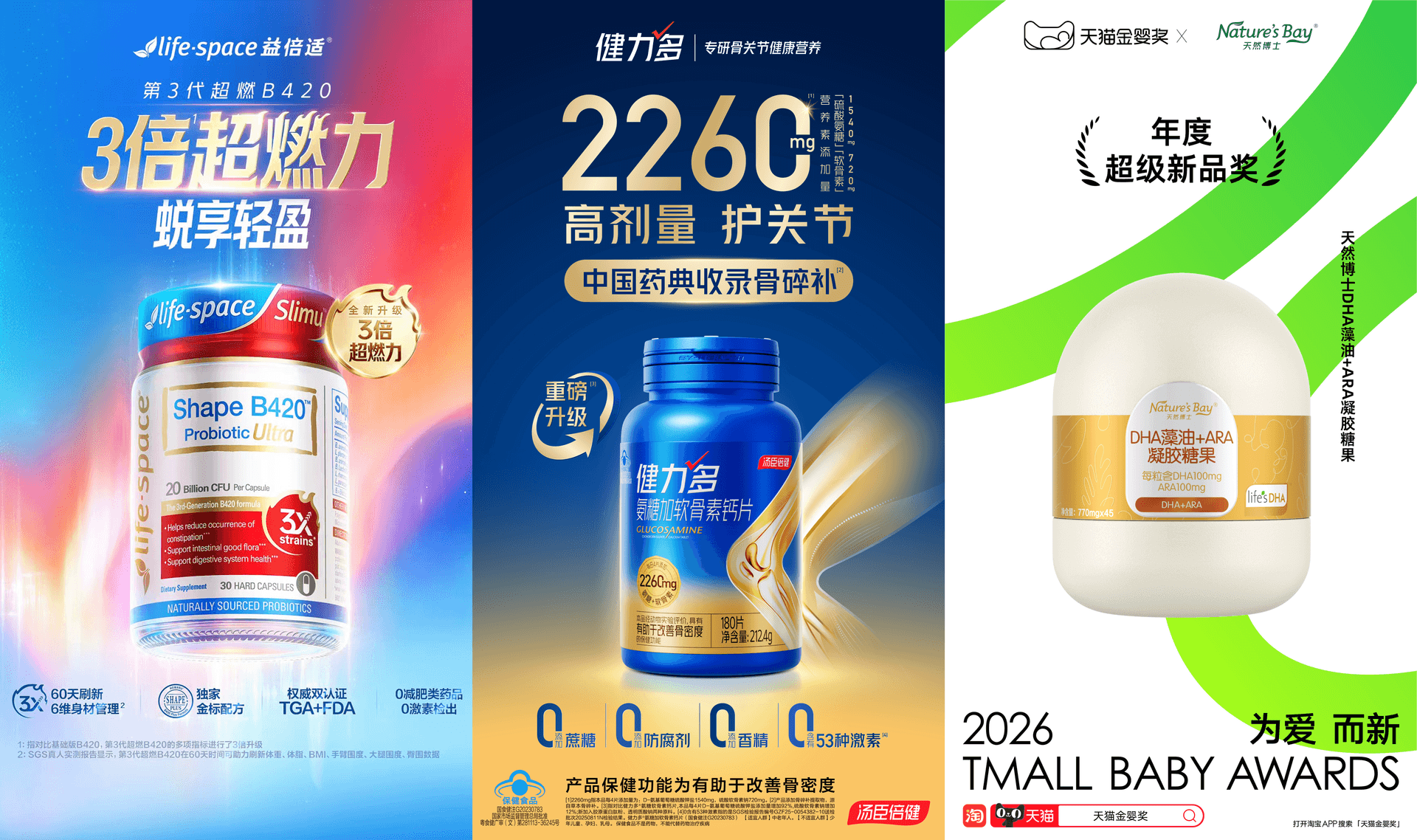 专业婴童营养品牌天然博士以分龄DHA策略精准匹配不同成长阶段婴幼儿的脑视力发育需求，天然博士DHA藻油凝胶糖果（DHA+ARA）拿下天猫金婴奖“年度超级新品奖”并实现双位数增长